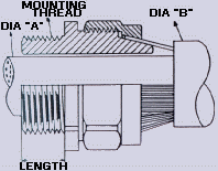BW 2 part 3 part 4 part  Brass Aluminium S.S. Stainless Steel cable gland